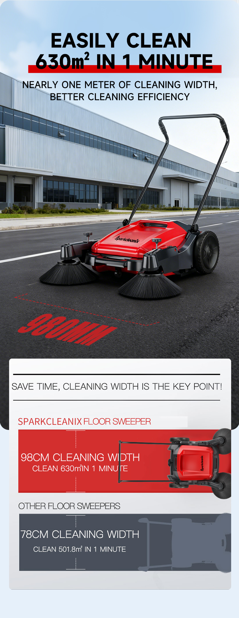 Manual floor sweeper 