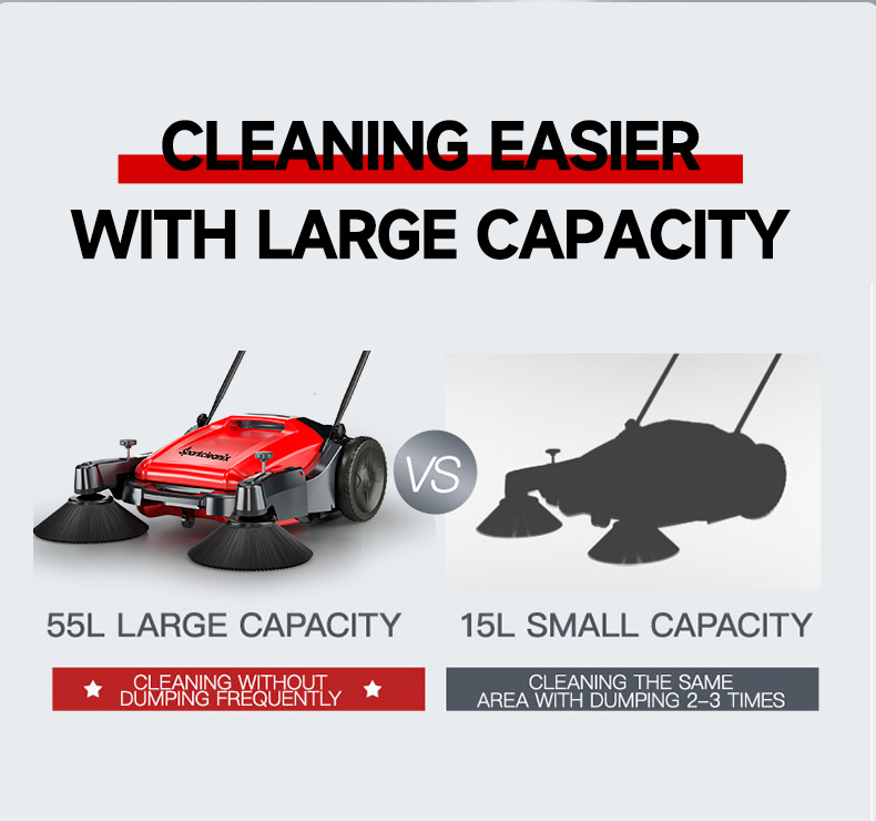 Manual floor sweeper