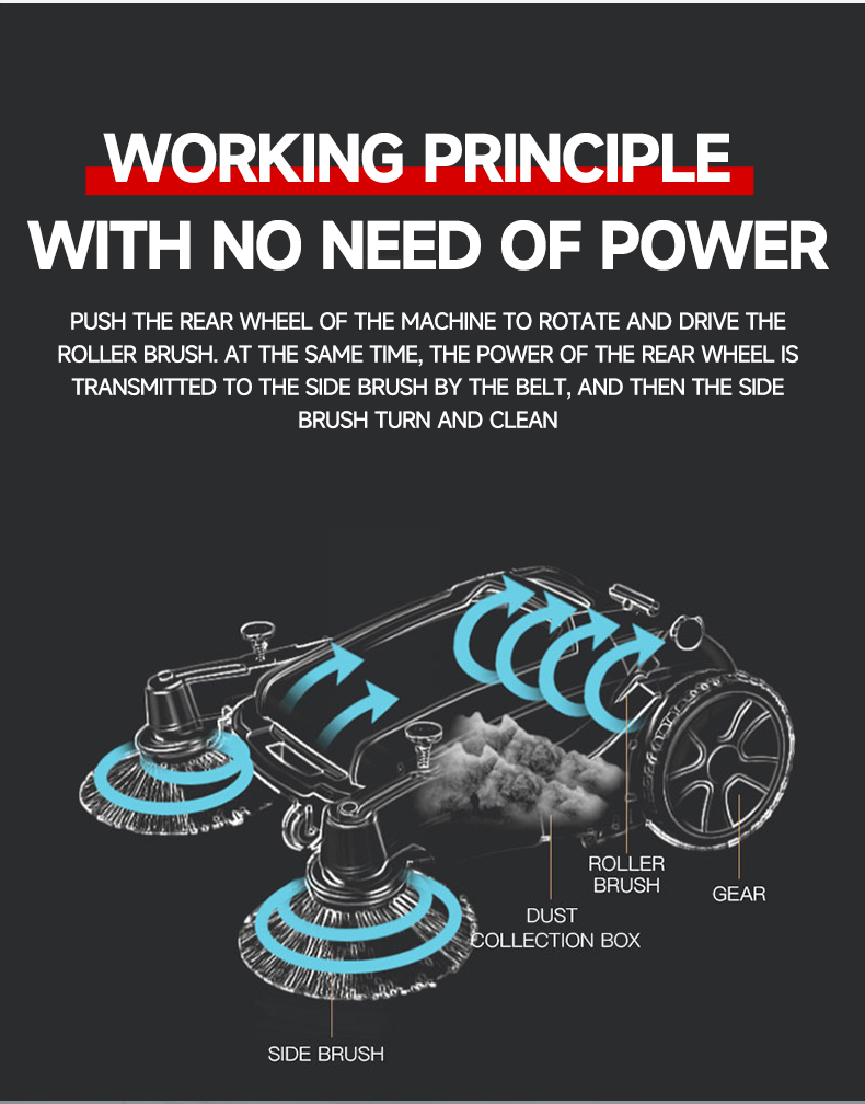 Manual floor sweeper 