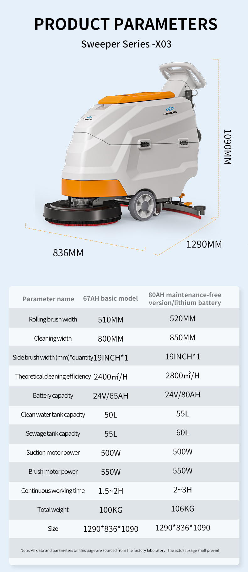walk behind floor scrubber 