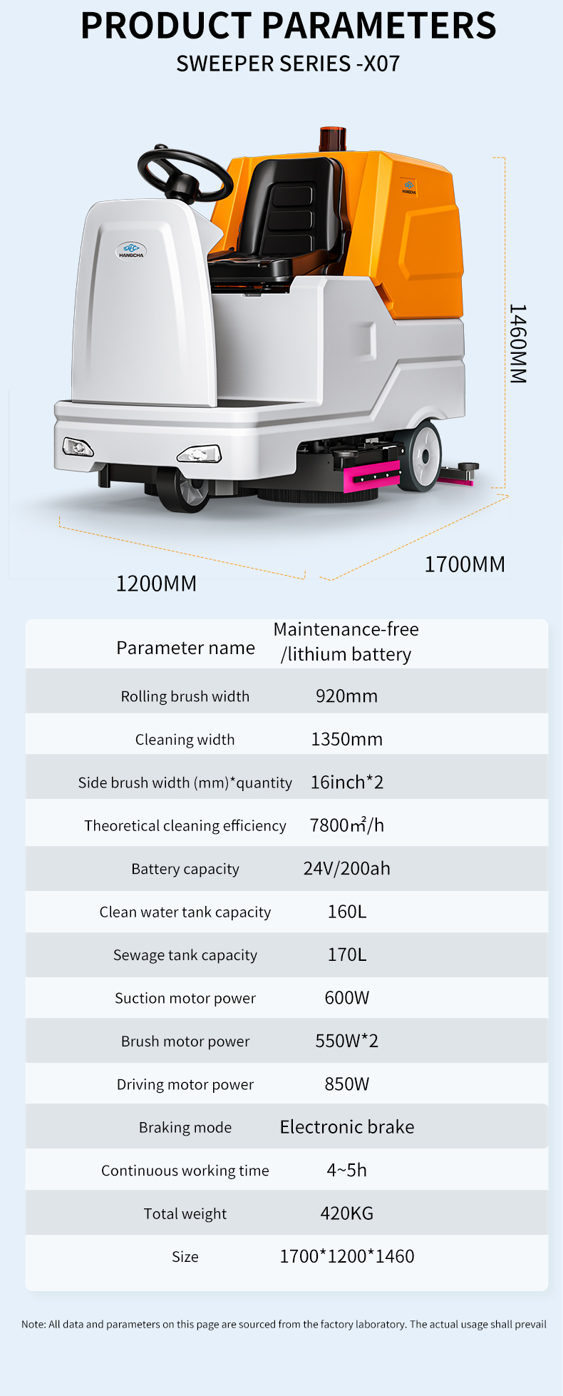 ride on floor scrubber 